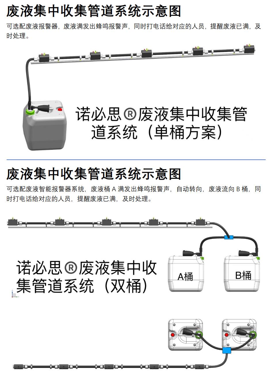 歷史上發(fā)生的危險(xiǎn)化學(xué)品事故