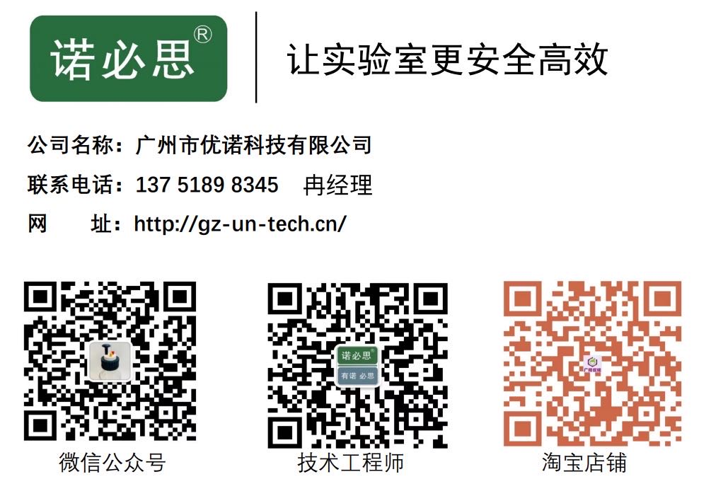 化學化工實驗室環境風險分析及實驗安全設備