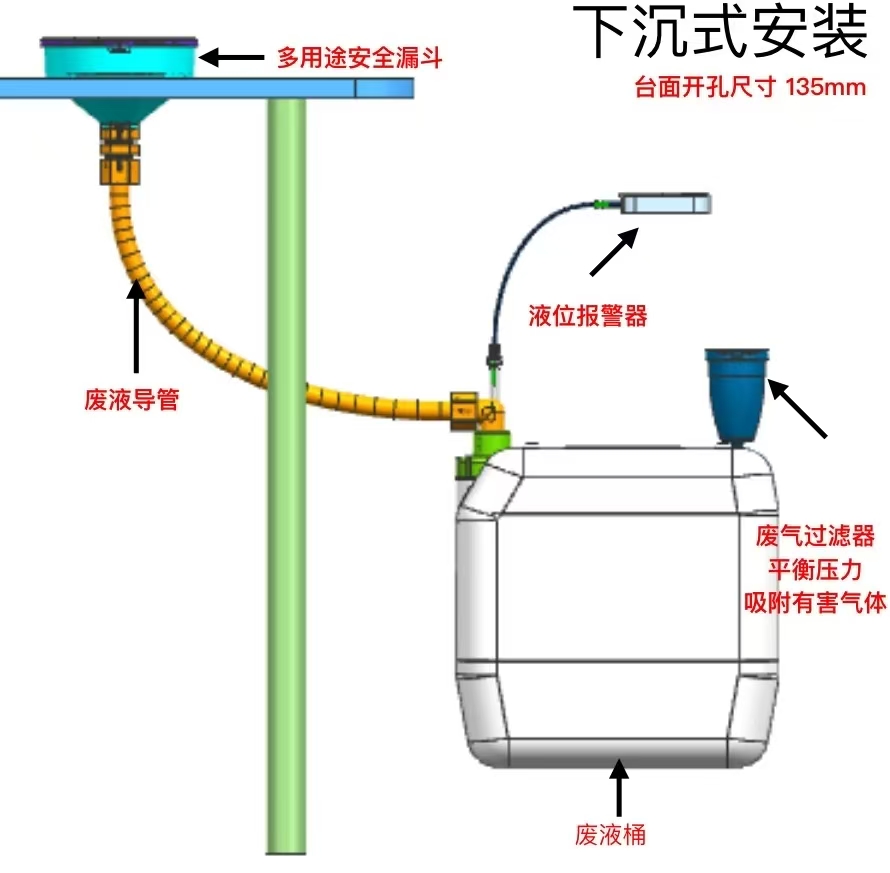 為什么潔凈室清潔不用酒精？